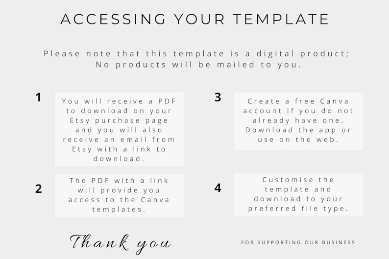 May include: An instructional graphic titled ACCESSING YOUR TEMPLATE on a light gray background. It outlines four steps for digital download and Canva customization, noting that no physical products are mailed, and concludes with Thank you for supporting our business.