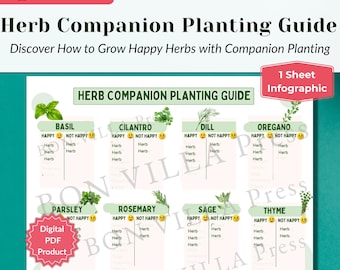 Herb Companion Planting Guide: Printable Garden Chart (PDF Download, 8.5x11 Landscape)