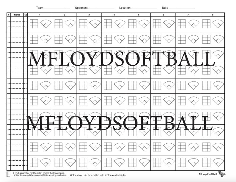 Pitch Location/result Game Tracker Etsy