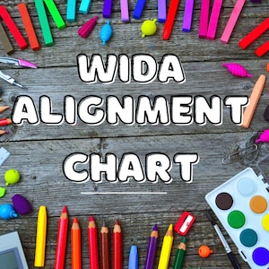 WIDA Language Proficiency Alignment Chart