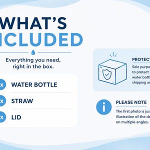 May include: An informational graphic titled WHAT'S INCLUDED listing one water bottle, one straw, and one lid. It features a protective box illustration with text explaining its purpose and a note stating the first photo is an illustration.