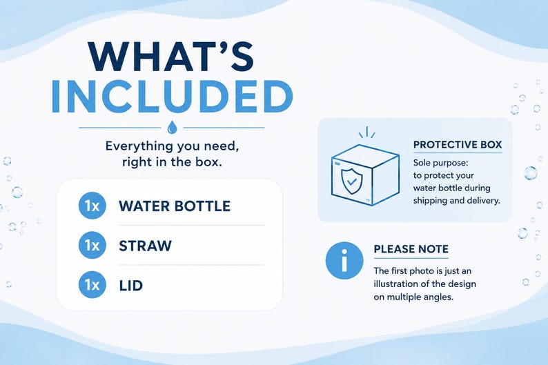 May include: An informational graphic titled WHAT'S INCLUDED listing one water bottle, one straw, and one lid. It features a protective box illustration with text explaining its purpose and a note stating the first photo is an illustration.