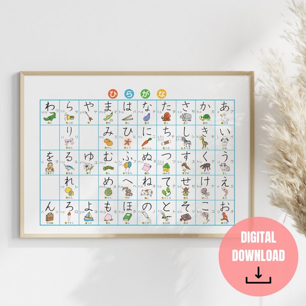Japanese Alphabet Poster, Hiragana Charts for Japanese Learning, Japanese Alphabet Printable Art, Japanese Poster, Study and Learn Japanese