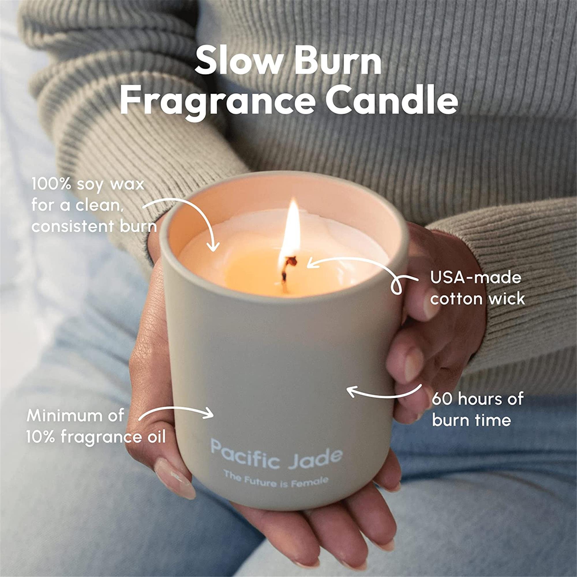 Scented Candle Day Messages, Quotes, Captions