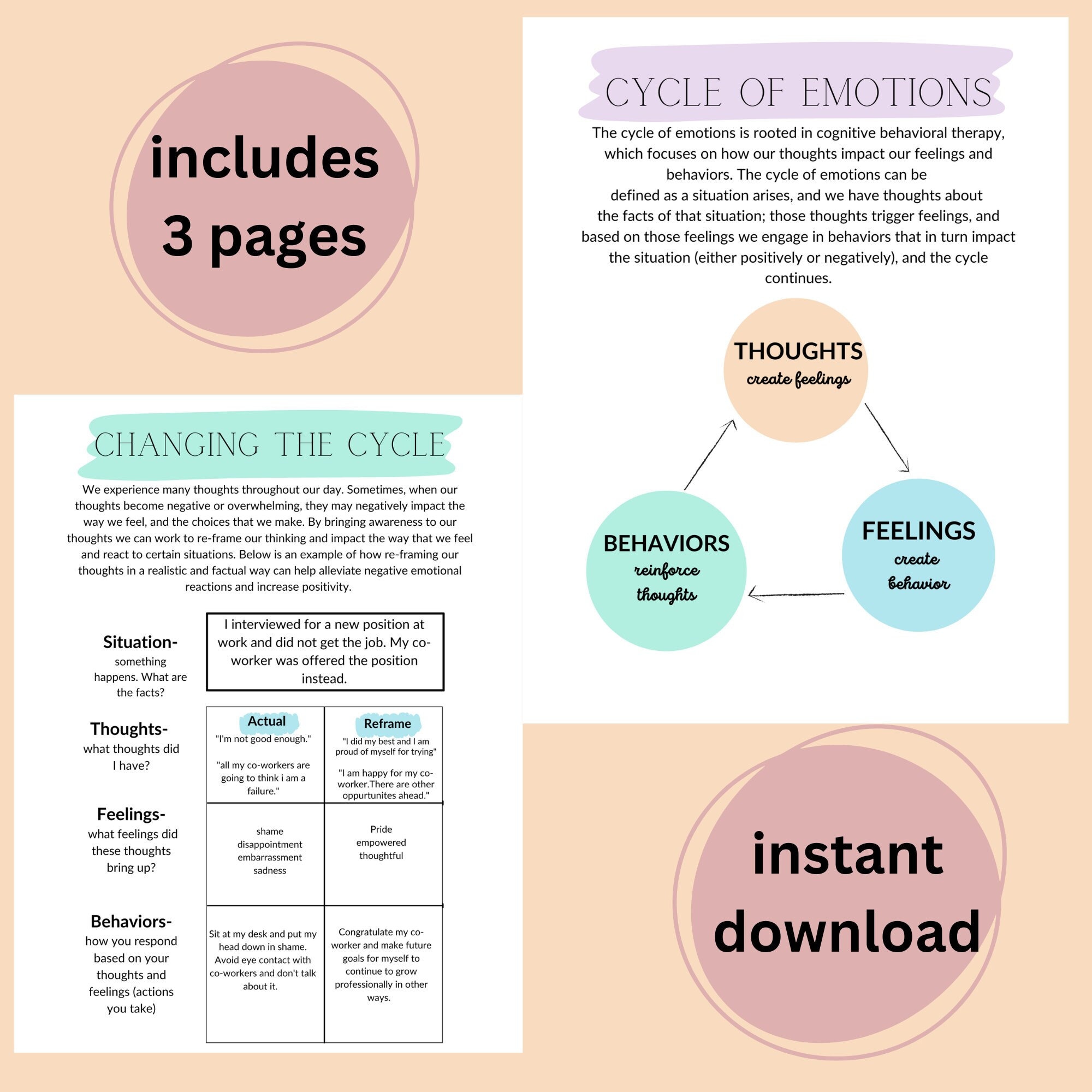 Cycle of Emotions Worksheet, CBT, Overwhelming Emotions, Cycle of Emotions, Therapy Tools