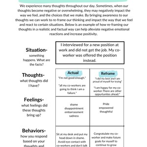 Cycle of Emotions Worksheet, CBT, Overwhelming Emotions, Cycle of ...