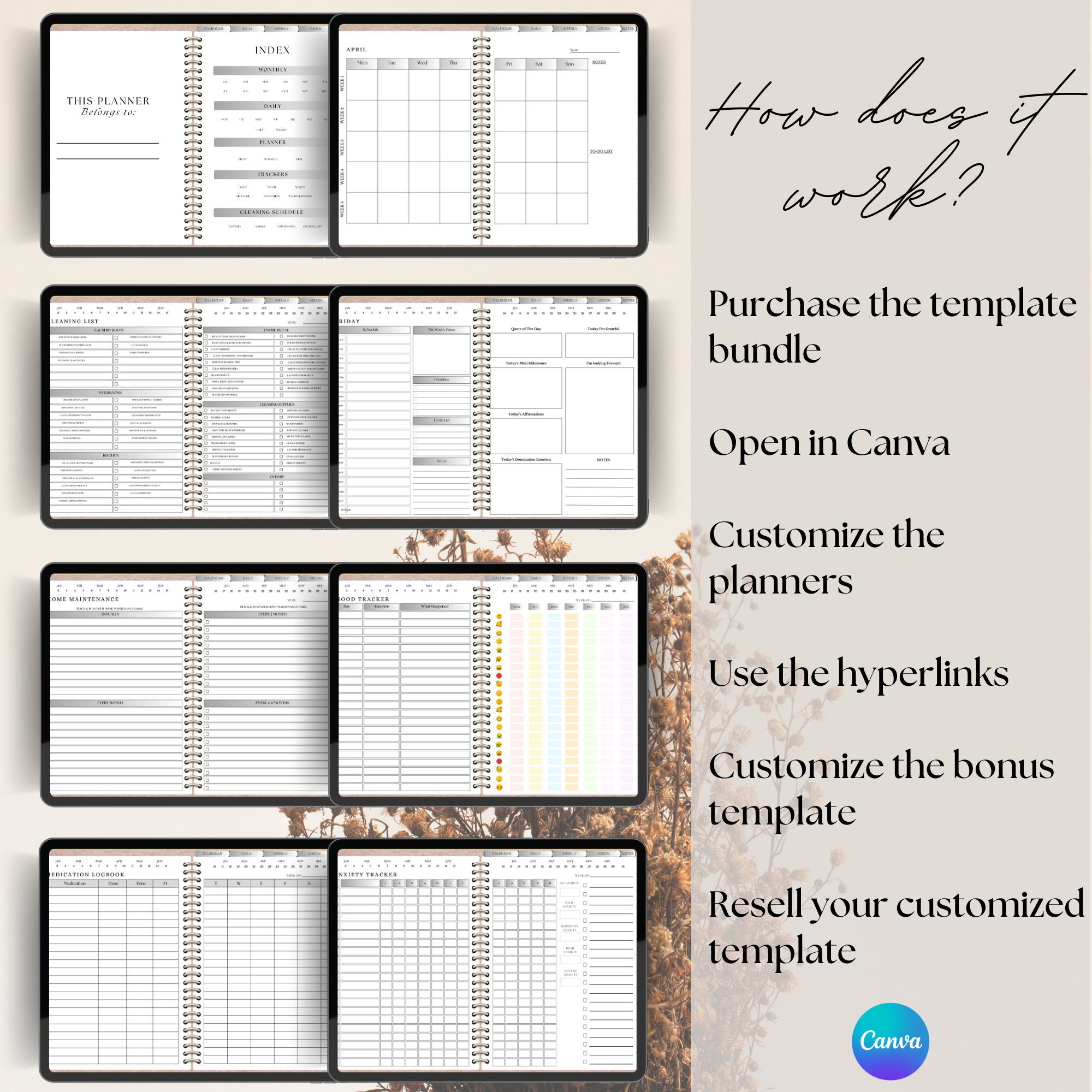 PLR ADHD Planner Template Bundle | Editable on Canva | Portrait and ...