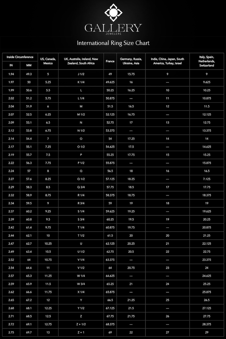 May include: A chart showing international ring sizes in millimeters, inches, and various sizing systems, including US, Canada, Mexico, UK, Australia, Ireland, New Zealand, South Africa, France, Germany, Russia, Ukraine, Asia, India, China, Japan, South America, Turkey, Israel, Italy, Spain, Netherlands, and Switzerland.