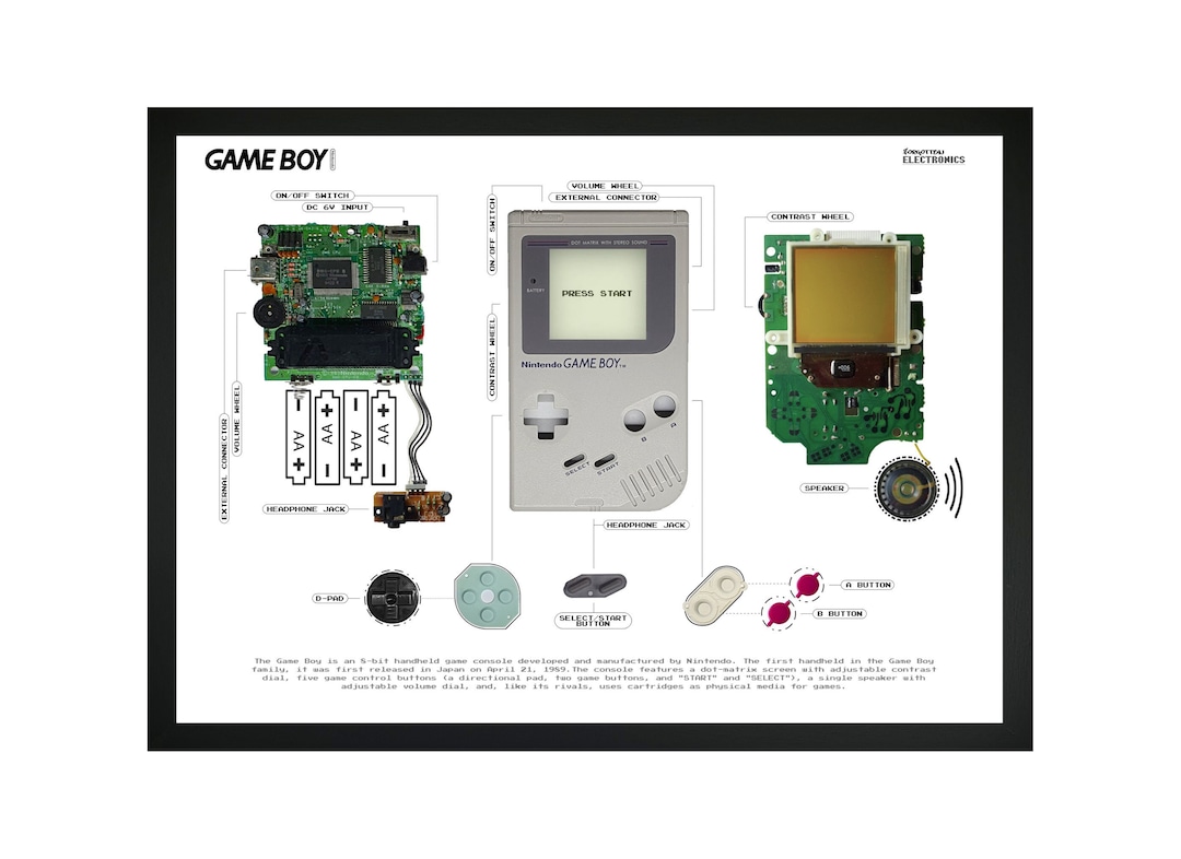 Original Gameboy Dimensions Gameboy Classic Standard Full 45cm X 35cm - Etsy