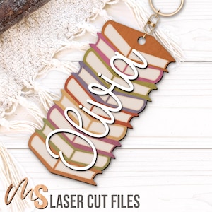 Custom Kids Backpack Name Tag Svg Bundle - Kids Bag Tag Svg - Back To School Keychain Svg - Laser Cut Files - Teacher Svg - Glowforge Files - Custom Name Tag - Kids Backpack Tag - Back To School Svg - Pencil Svg - Crayon Svg - Ruler Svg - School Keychain Svg - School Svg - Teacher Appreciation Gift - Custom Teacher Name - Teacher Gift - Back To School Gift - Backpack Svg - Kids Name Tag - Bag Tag - Bookbag Tag - Stacked Books Svg - School Ornament Svg - Backpack Name Tag - Svg Files For Cricut