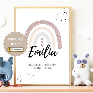 Birth Poster PDF Download | Birth Gift | Godchild Personalized | Christening Gift | Gotti and Götti | Girl | boho