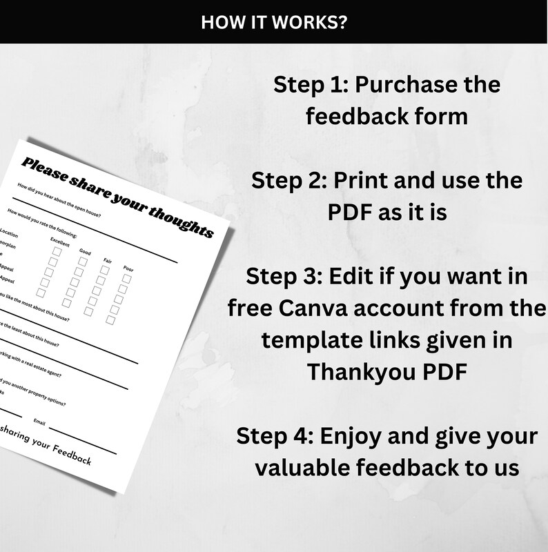 Open House Feedback Form Real Estate Feedback Form Editable Etsy