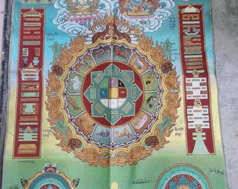 Tibetan Buddhism Cloth Silk Thangka painting,Thanka Hand-Painted Nepal Buddha Mandala Wall decor Wall Art  Prints Poster wall decoration k60