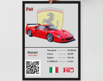 Ferrari F40 | Ferrari F40 Poster | Ferrari Posters | F40 | Ferrari F40 Technical data | Posters | Wall poster | Car poster | Digital printing
