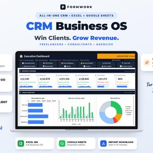 Op de afbeelding: Een digitaal CRM Business OS dashboard voor Excel en Google Sheets, met een executive interface met grafieken voor omzet, financiën en visuele analyses. Het display bevat tekstlabels zoals Know Your Numbers, Sell Smarter With AI en 25 modules, one workbook.