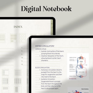 Quaderno digitale, 20 modelli per prendere appunti, giornaliero, settimanale, mensile Goodnotes iPad Android Tablet, diario digitale, pianificatore studentesco, elenco delle cose da fare