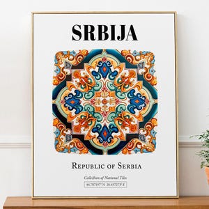 Srbija (Serbia) Traditional Tile Pattern Aesthetic Wall Art Decor Print Poster