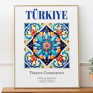 Türkische Fliesen Kunstdruck, Traditionelle Volkskunst, Wanddeko fürs Badezimmer