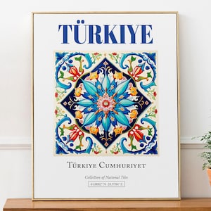 Türkiye, Turkey, Aesthetic Folk Traditional Tile, Wall Art Décor Print Poster, Bathroom Wall Art