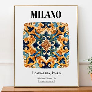 Milano, Lombardia, Italy, Traditional Tile Pattern Aesthetic Wall Art Decor Print Poster