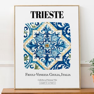 Triest, Friaul-Julisch Venetien, Italien, Traditionelles Fliesenmuster Ästhetischer Wand-Kunst-Druck Poster