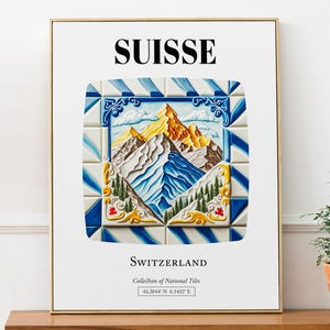 Suisse (Switzerland) Traditional Tile Pattern Aesthetic Wall Art Decor Print Poster