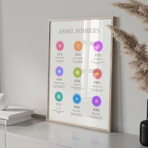 Angel Numbers Poster | Digital Download Print 111, 222, 333, 444 555 | Trendy Mid-Century Modern Art | Spiritual Wall Decor | Numerology Art