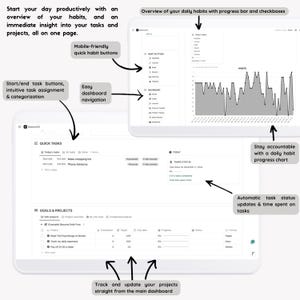 May include: A screenshot of a computer screen showing a productivity app with a white background and gray text. The app has sections for quick tasks, goals and projects, and daily habits. The app also includes a progress bar and checkboxes for tracking progress.