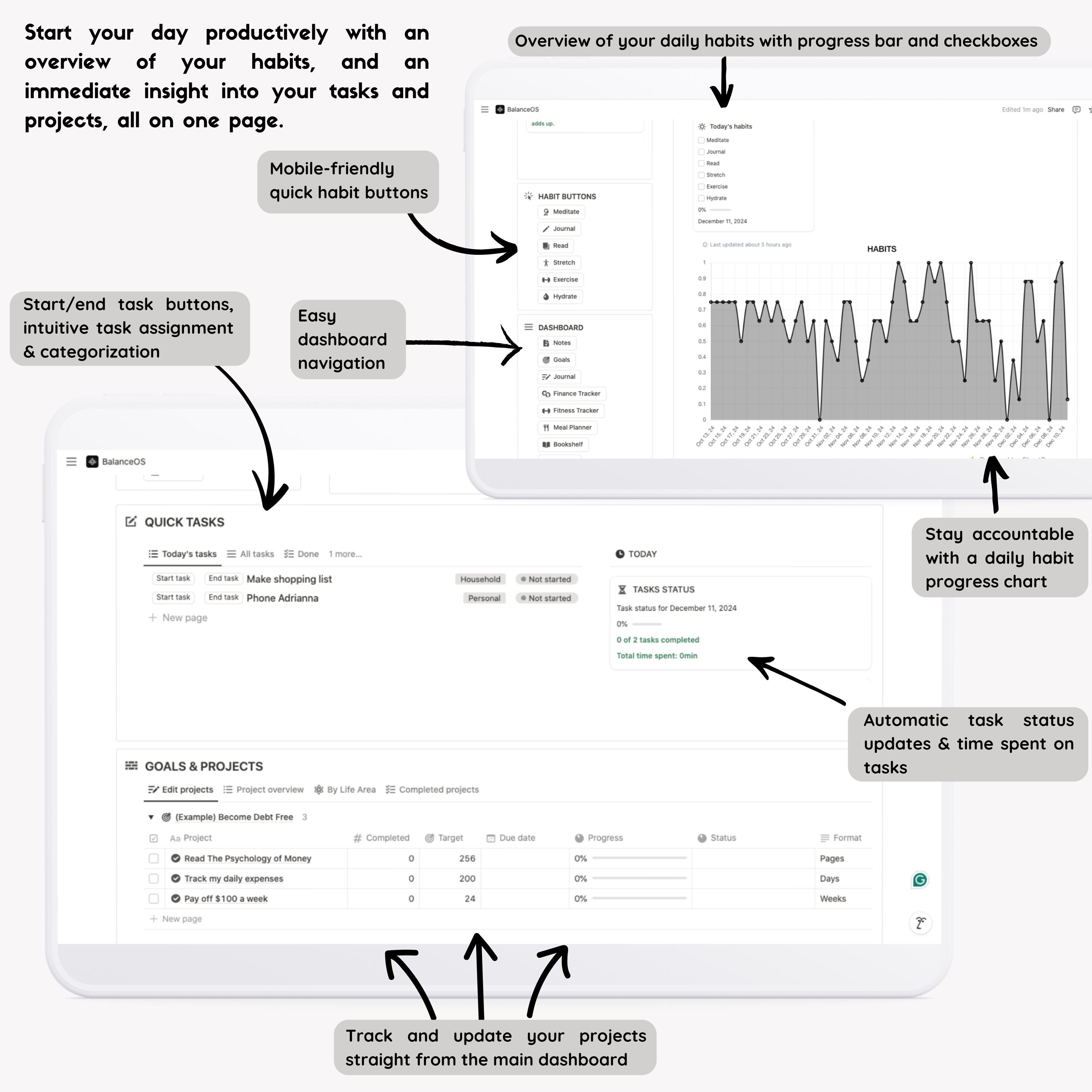 Notion Second Brain Template Life Dashboard Minimalist Notion All-in ...