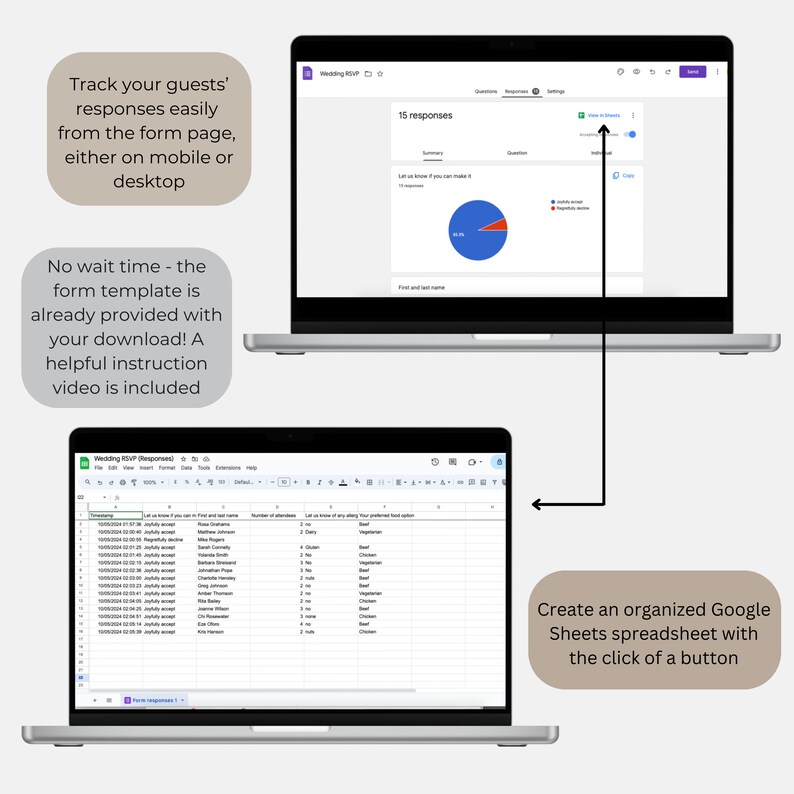 May include: Screenshot of a computer screen showing a Google Sheets spreadsheet with data from a wedding RSVP form. The spreadsheet is organized with columns for guest names, number of attendees, dietary restrictions, and preferred meal options. The screen also shows a pie chart with the text "15 responses".