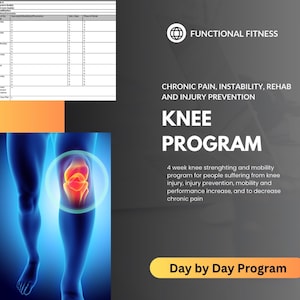 Op de afbeelding: Een 4-weeks programma voor het versterken en verbeteren van de mobiliteit van de knie voor mensen die lijden aan knieblessures, blessurepreventie, mobiliteit en prestatieverbetering, en om chronische pijn te verminderen. Het programma heet "Knieprogramma" en wordt aangeboden door Functional Fitness. De afbeelding toont een diagram van een menselijk been met de knie die rood is gemarkeerd.