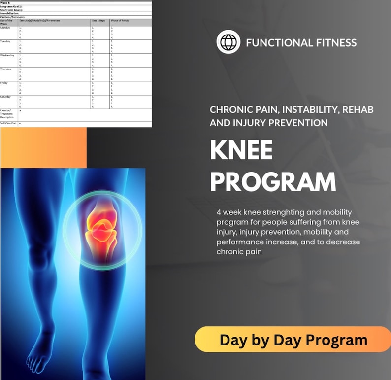 Knee Loading Program Knee Strength and Rehabilitation Program | Althetic Injury Prevention ...
