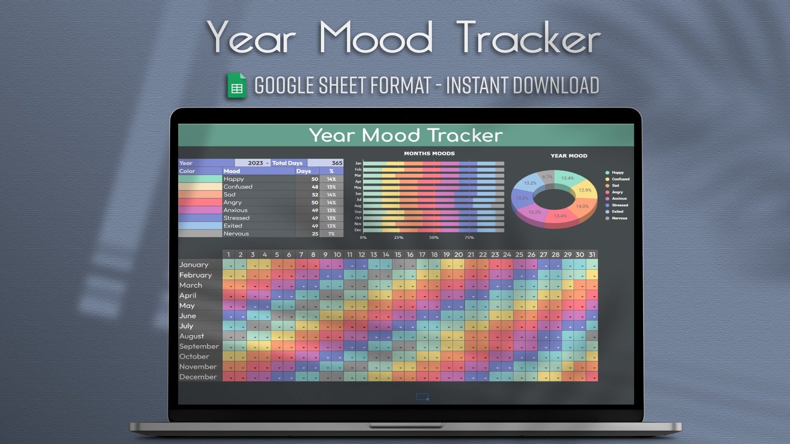 Digital YEAR Mood Tracker Spreadsheet for Google Sheets, Mood Tracker ...