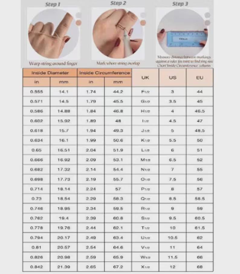 May include: Ring sizing guide with steps: wrap string, mark overlap, and measure. Includes tables for inside diameter in inches and mm, inside circumference in inches and mm, and corresponding UK, US, and EU ring sizes.
