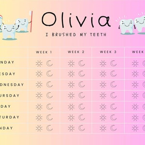 Canva personalizado cepillarse los dientes niños gráfico de hábitos gráfico de rutina gráfico de cepillo de dientes gráfico personalizado gráfico de niños editable, cepillarse los dientes