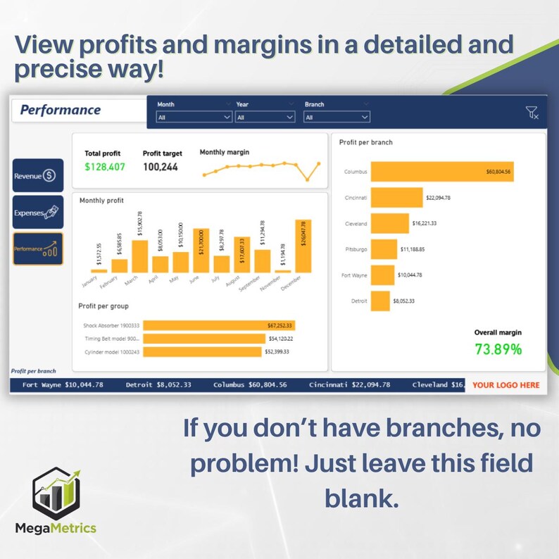 Power BI Finance Dashboard Template: Revenue, Expenses and Profit ...