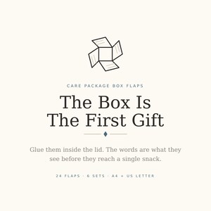 May include: A digital graphic featuring a pinwheel icon above the text CARE PACKAGE BOX FLAPS and The Box Is The First Gift. Below, it reads Glue them inside the lid. The words are what they see before they reach a single snack. 24 FLAPS 6 SETS A4 + US LETTER.
