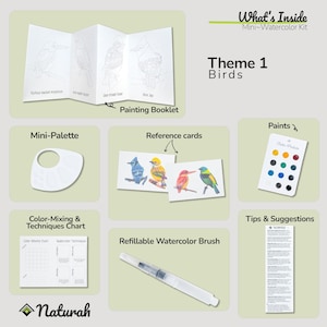 Puede incluir: Un kit de pintura de acuarela para ni&ntilde;os con tem&aacute;tica de p&aacute;jaros. El kit incluye un cuaderno de pintura, tarjetas de referencia, pinturas, una mini paleta, una tabla de mezcla de colores y t&eacute;cnicas, y un pincel de acuarela recargable.