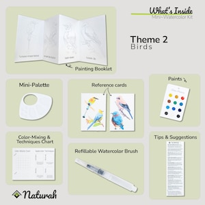 Puede incluir: Un kit de pintura de acuarela para ni&ntilde;os que incluye una mini paleta, pinturas, un pincel recargable, tarjetas de referencia y un folleto con ilustraciones de p&aacute;jaros. El kit est&aacute; tematizado con "P&aacute;jaros" e incluye instrucciones para mezclar colores y t&eacute;cnicas.