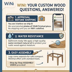 May include: Informational graphic with the text "WiNi: Your Custom Wood Questions, Answered!" detailing approval before shipping, water resistance, and easy assembly. Includes images of a camera, water drops, and a table.