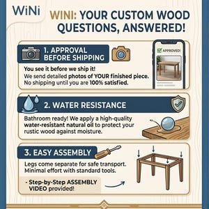 May include: An informational graphic titled WiNi: YOUR CUSTOM WOOD QUESTIONS, ANSWERED! featuring three sections: 1. Approval before shipping with camera icons, 2. Water resistance with a water droplet icon, and 3. Easy assembly with a screwdriver icon.
