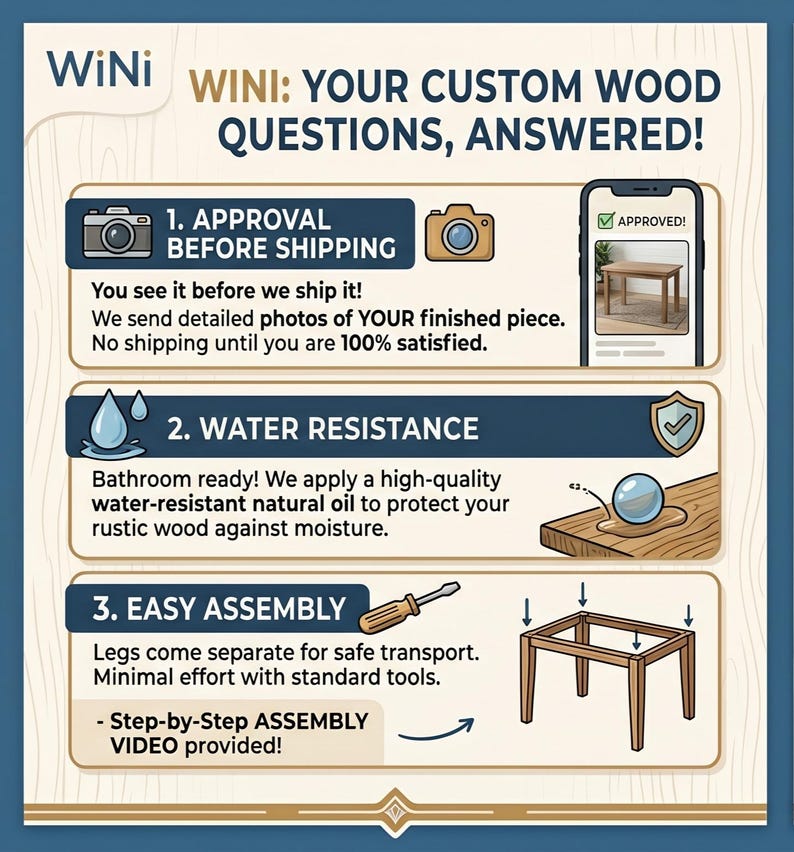 May include: An informational graphic titled WiNi: YOUR CUSTOM WOOD QUESTIONS, ANSWERED! featuring three sections: 1. Approval before shipping with camera icons, 2. Water resistance with a water droplet icon, and 3. Easy assembly with a screwdriver icon.