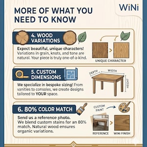 May include: An information graphic from WiNi, detailing wood variations, custom dimensions, and colour matching. The graphic includes illustrations of wood grains, a table with labelled dimensions, and a colour palette. Text includes "MORE OF WHAT YOU NEED TO KNOW."