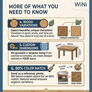 May include: An informational graphic titled MORE OF WHAT YOU NEED TO KNOW by WiNi. It details three points: 4. WOOD VARIATIONS showing grain and knots, 5. CUSTOM DIMENSIONS with a table diagram, and 6. 80% COLOR MATCH showing a paint brush and palette.