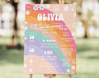EDITABLE Groovy ONE Milestone Poster 1st Birthday Poster Milestone Sign Birthday Poster First Birthday 1st Birthday Groovy Party Decor G108
