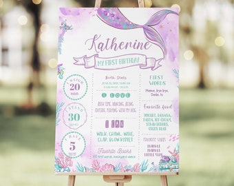 May include: A pink and purple mermaid-themed first birthday milestone poster with a watercolour background. The poster features a mermaid tail, a seahorse, and a starfish. The poster includes the child's name, Katherine, and details about their first year, including their weight, height, favourite foods, and first words.