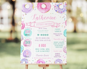 Donut Grow Up Birthday Milestone Poster Donut Birthday Editable Donut Birthday Party First Birthday Custom Milestone Sign Birthday Girl D006