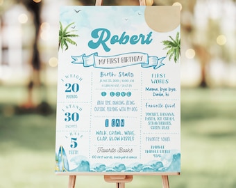 May include: A personalized first birthday sign on an easel. The sign is light blue with the name "Robert" in large letters. It includes details like weight (20 pounds), height (30 inches), and favorite things.