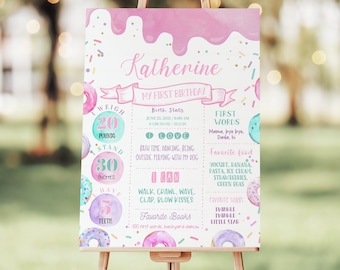 Sweet One Birthday Milestone Poster Donut Birthday Editable Donut Birthday Party Premier anniversaire Custom Milestone Sign Birthday Girl D001