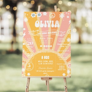 EDITABLE Groovy ONE Milestone Poster 1er Cumpleaños Cartel Hito Signo Cumpleaños Cartel Primer Cumpleaños 1er Cumpleaños Groovy Party Decor G113